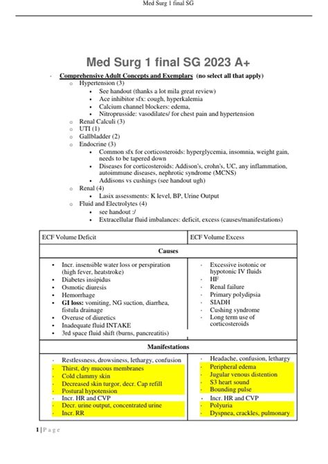 Med Surg 1 final SG 2023-24 A+ - Med Surg - Stuvia US