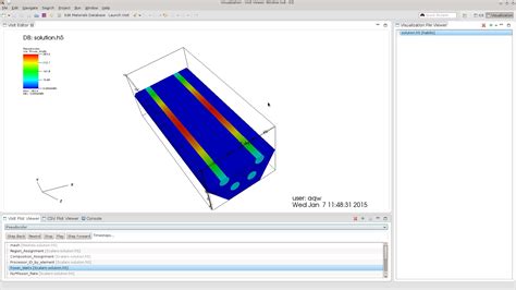 Computing Science Eclipse 的图像结果