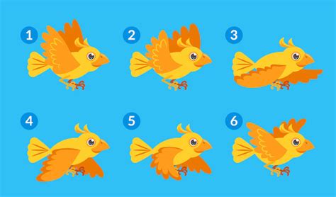 Image result for Frame Animation Basics