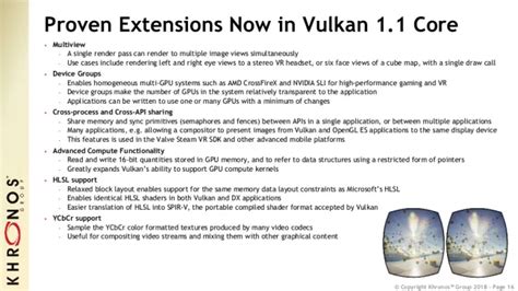 Image result for Vulkan 1.0 Installation