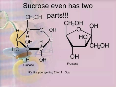 classification of disaccharides and its structure.pptx