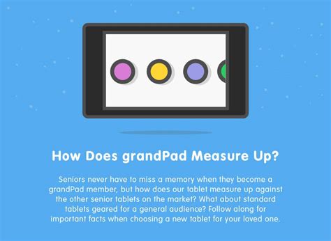 Image result for Using Grandpad