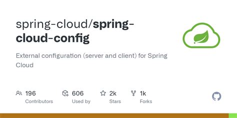 spring cloud config server github 的图像结果