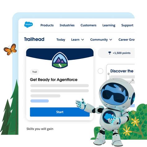 Salesforce Standard Success Plan - Salesforce