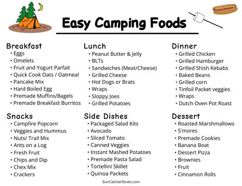 Camping Checklist (Camping Essentials & Meals) – Free Printables ...