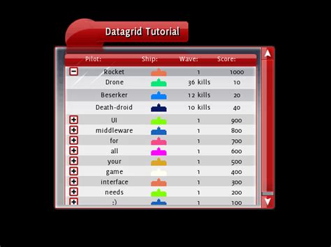 Image result for DataGrid Tutorial