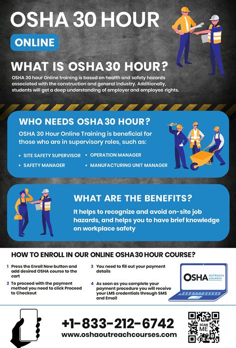 What Jobs Can I Get With An Osha 30 Card - EMSEKFLOL.COM