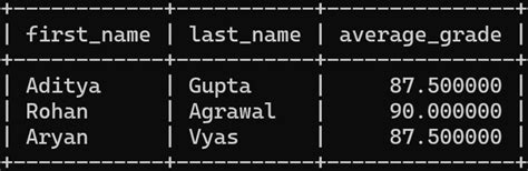 Image result for Difference Between View and Function in SQL