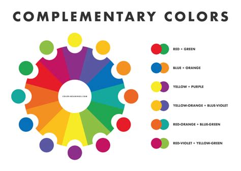 Image result for List of All Complementary Colors