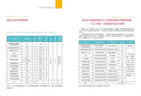 深圳市宝安职业技术学校2019年招生计划与学费标准_广东招生网