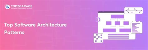 Software Architecture Design 的图像结果