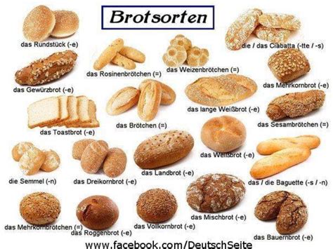Pin by Barb Sutton on Schweinfurt,Germany | German bread, German ...