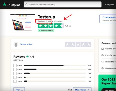 Is Testerup Legit? - Scam Detector