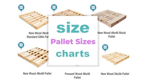 Standard Pallet Sizes | Standard Pallet Sizes, Dimensions, Height and ...