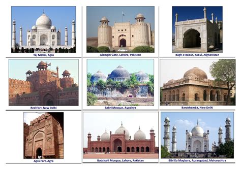 Mughal Monuments in India