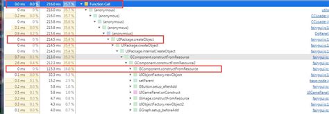 Code. Activity CreateObject 的图像结果