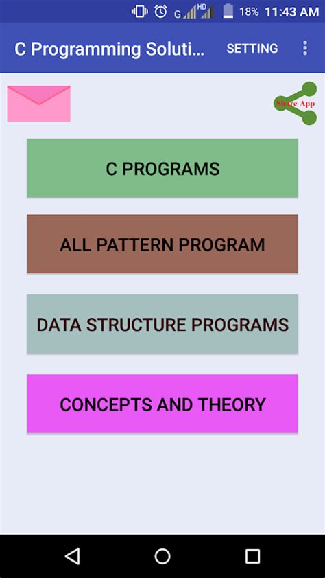 Image result for C Programming Micro Solution