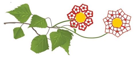 அச்சு அமைப்புகள் - அமைப்புகள் | பருவம்-2 அலகு 3 | 2வது கணக்கு | Block ...