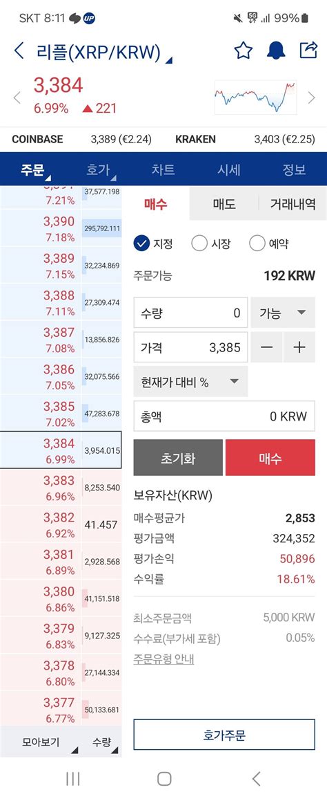 소액이지만 매매일지 - 가상화폐 - 에펨코리아