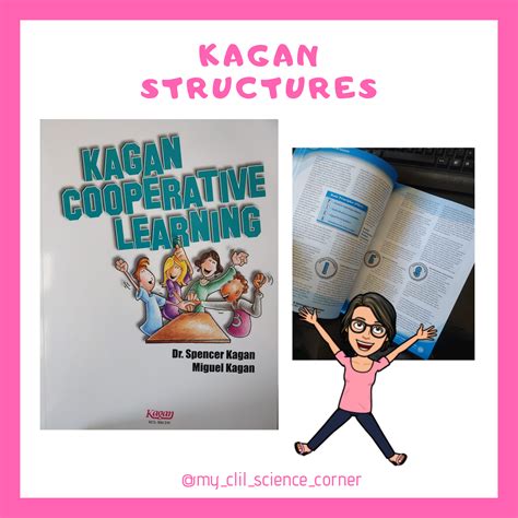 KAGAN STRUCTURES AND COOPERATIVE LEARNING