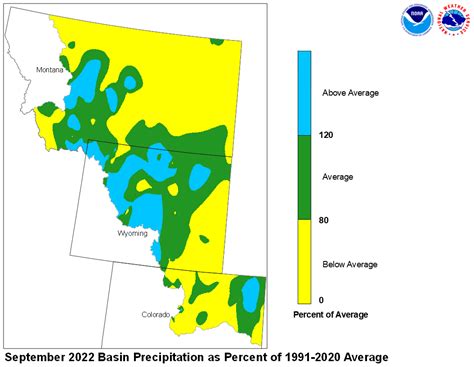 NWS Missouri River Basin/Pleasant Hill, MO