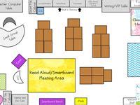 Image result for Classroom Layout Ideas