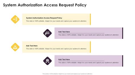 Image result for System Access Request Process