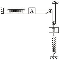 The system is released form rest with both the springs in unstretched ...