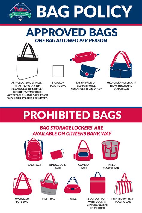 Know Before You Go | Philadelphia Phillies