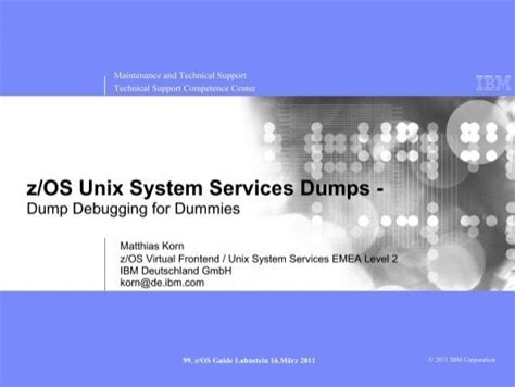z/OS Unix File System Copy 的图像结果