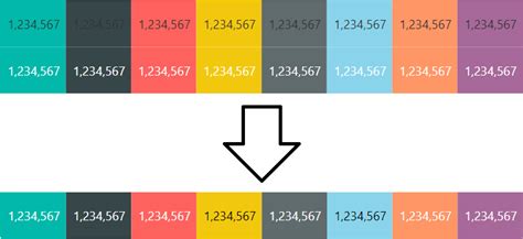 Image result for Color Code Based On Text Power BI
