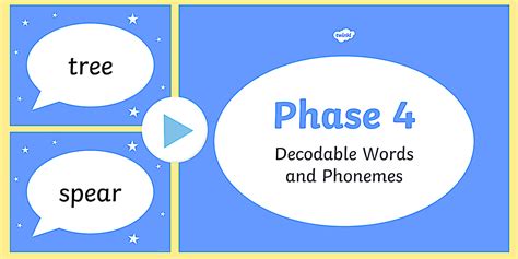 Phase 4 Decodable Words and Phonemes PowerPoint