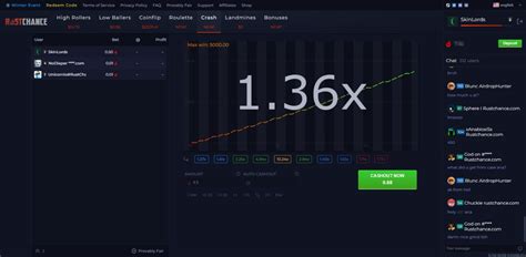 Image result for Rust Chance.com