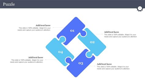 Image result for Python Visualization Libraries Seaborn