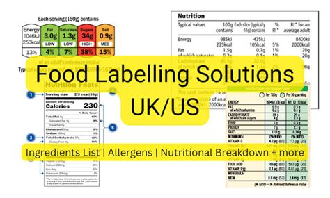 Provide nutritional labels and ingredients list for your food product ...
