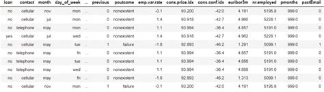 Image result for ABS Python