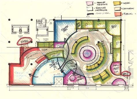 Interior Material Pricing Guide: How Designers Should Estimate Project ...