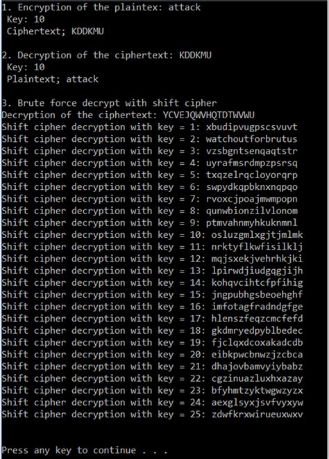 Image result for Encrypting Affine Function