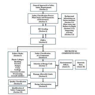 Image result for MATLAB Gaussian Process Regression