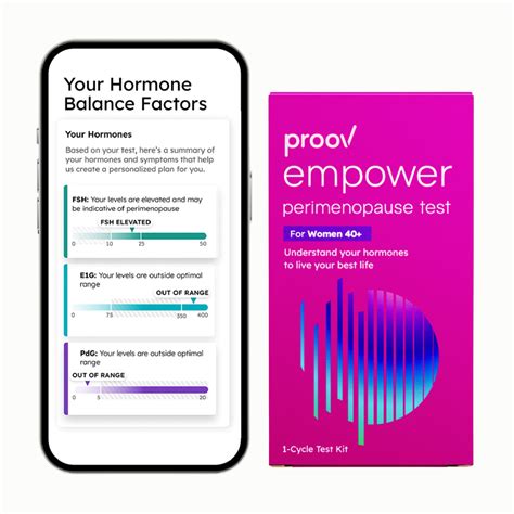 What does PMS without a period mean?- Reasons For Having PMS Symptoms ...