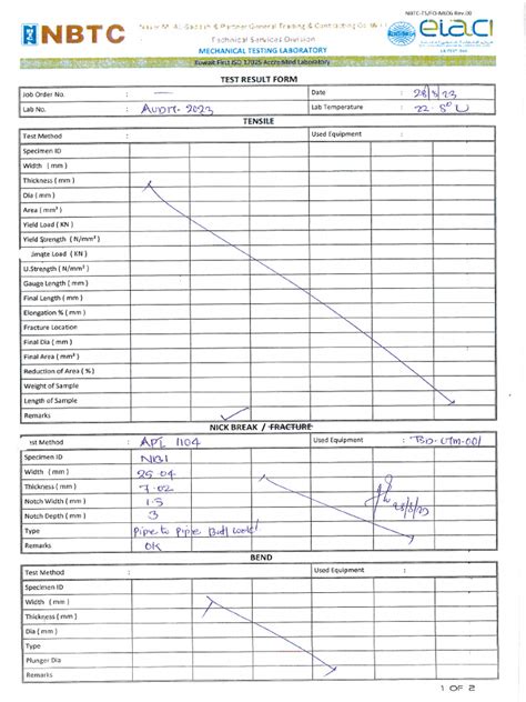 Image result for Destructive Testing Nick Break Test