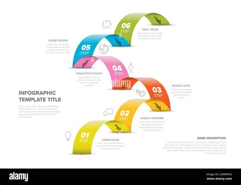 Image result for 6 Step Tutorial