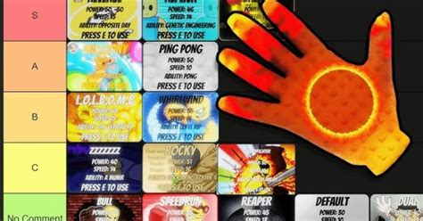 Best Slap Styles in Roblox: Full Tier List & How to Get Them