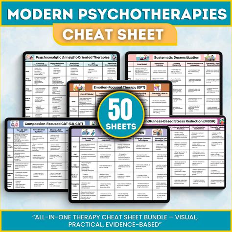 48+ Modern Psychotherapies Cheat Sheet, Narrative Therapy, Psychology ...