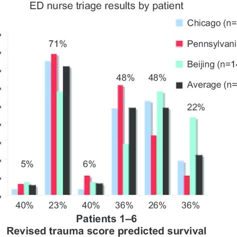 Image result for JumpStart Algorithm