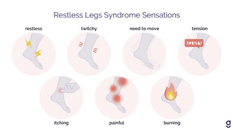What Causes Restless Leg Syndrome Mayo Clinic at Nancy Langley blog