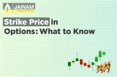 What is Strike Price in Options?: Meaning And Example