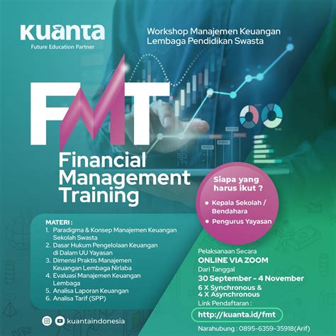 Financial Management Training 的图像结果