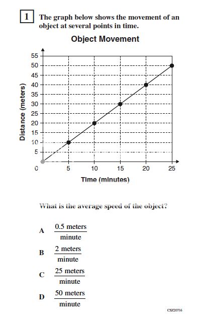 Image result for 8th Std Science J.R Tutorials