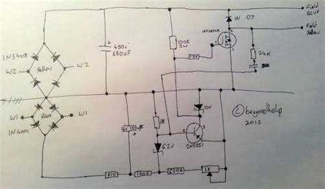 Generator AVR 的图像结果
